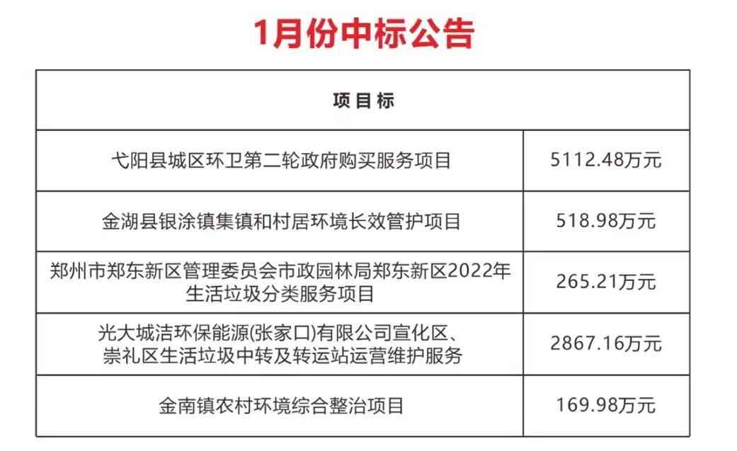 陕西信合逾期两次后，用户是否还能继续贷款？其他可能的解决方案是什么？