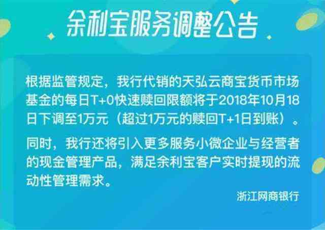 平安宅易贷逾期一天的影响及其应对策略