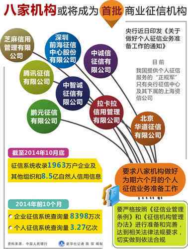 逾期8000元后果：用户可能面临起诉的风险，还有其他影响吗？