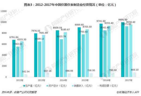 半透明翡翠价格走势表：了解品种与市场现状