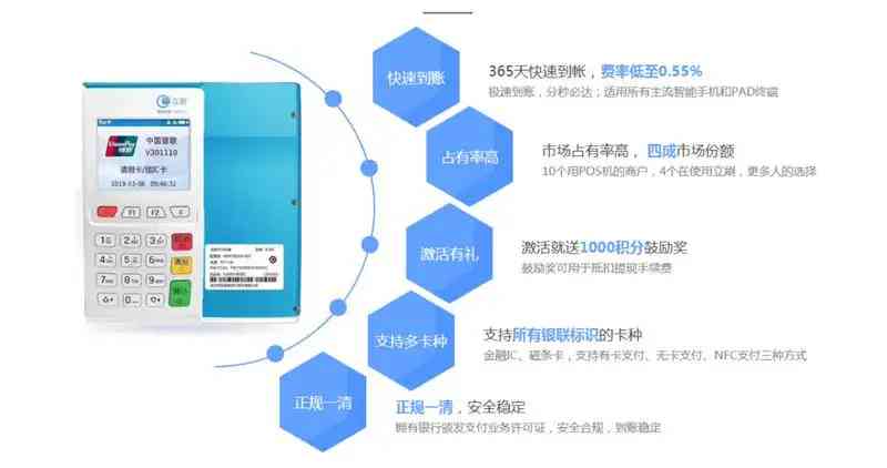 如何选择最适合您的芝麻还款方式？了解各种选项以解决您的财务问题