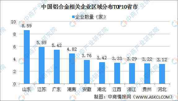 普洱茶电商口碑排名与发展趋势分析：运营现状与问题应对措