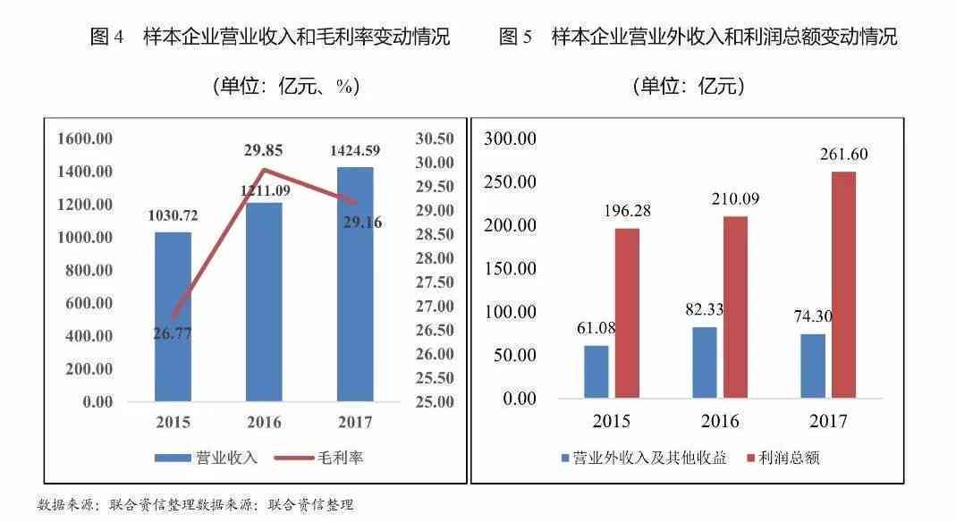 普洱茶电商口碑排名与发展趋势分析：运营现状与问题应对措