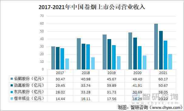 普洱茶电商口碑排名与发展趋势分析：运营现状与问题应对措