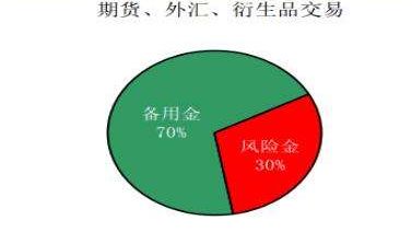 亚马逊电商平台中的普洱茶销售策略与盈利方法：怎样成功跨境卖茶