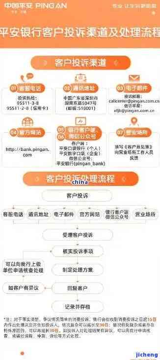 平安银行逾期信息查询、处理与解决办法：一站式指南