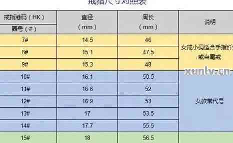 翡翠卡4的厚度：5.6mm,卡尺数据是厘米，牌子厚度5.3mm,这些都是关键参数。