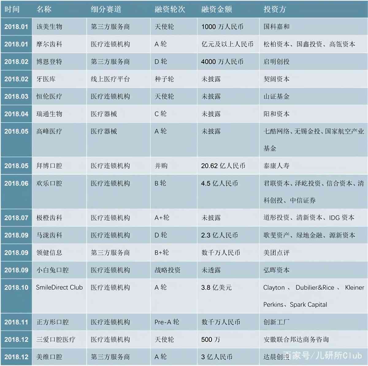 探究翡翠手镯尺寸标准：对比圈口和宽度的最新数据