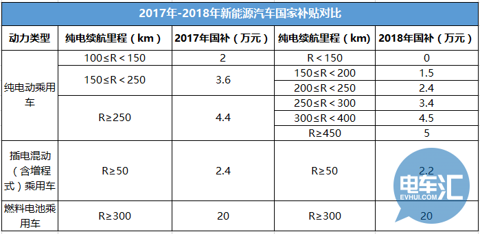 平安银行逾期利息计算规则与具体金额