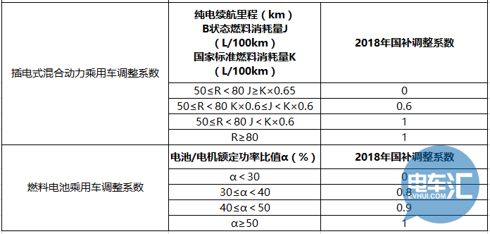 平安银行逾期利息计算规则与具体金额