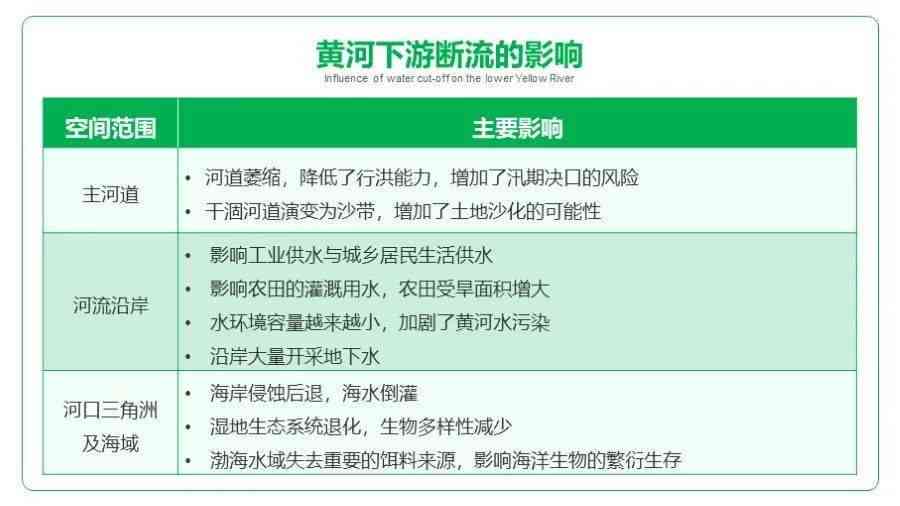 微粒贷逾期8天的全面影响及应对措：了解逾期后果与解决方法