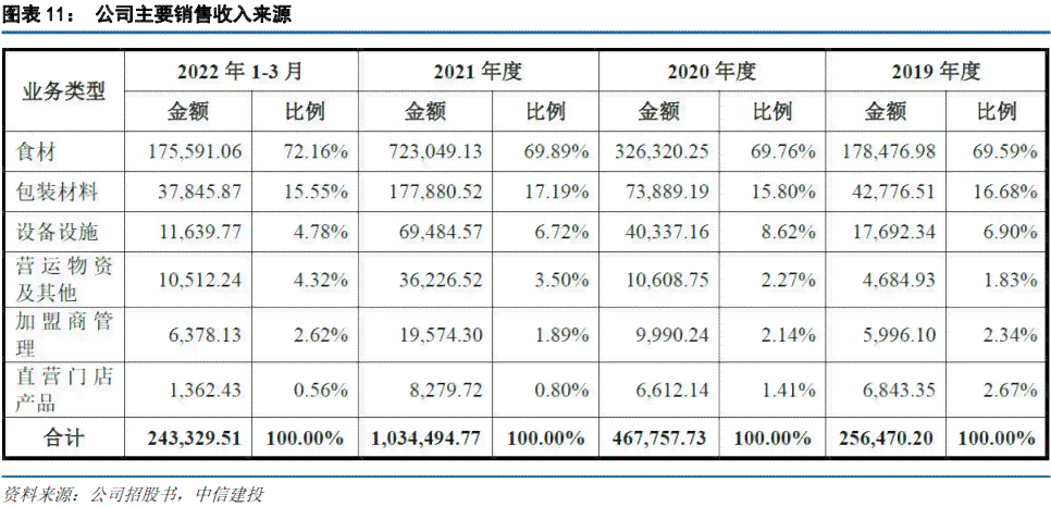 入境国可以带茶叶吗？最全解答及最新规定