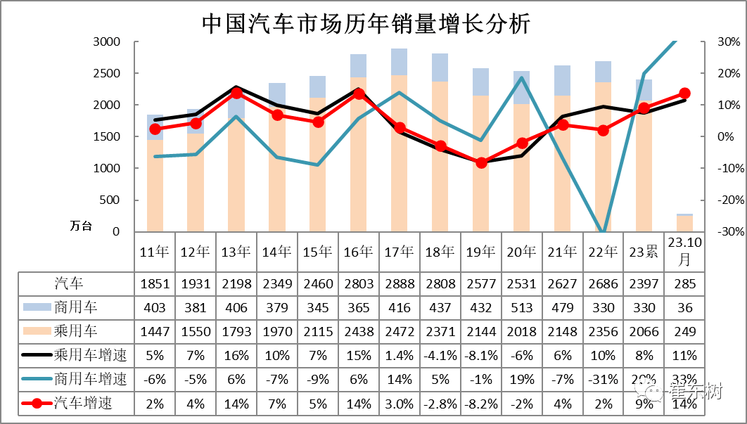 和田玉染色前后的价格对比：影响因素分析及市场趋势预测