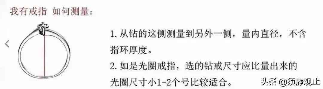 如何准确测量翡翠戒指的尺寸：对照指环与手镯的方法