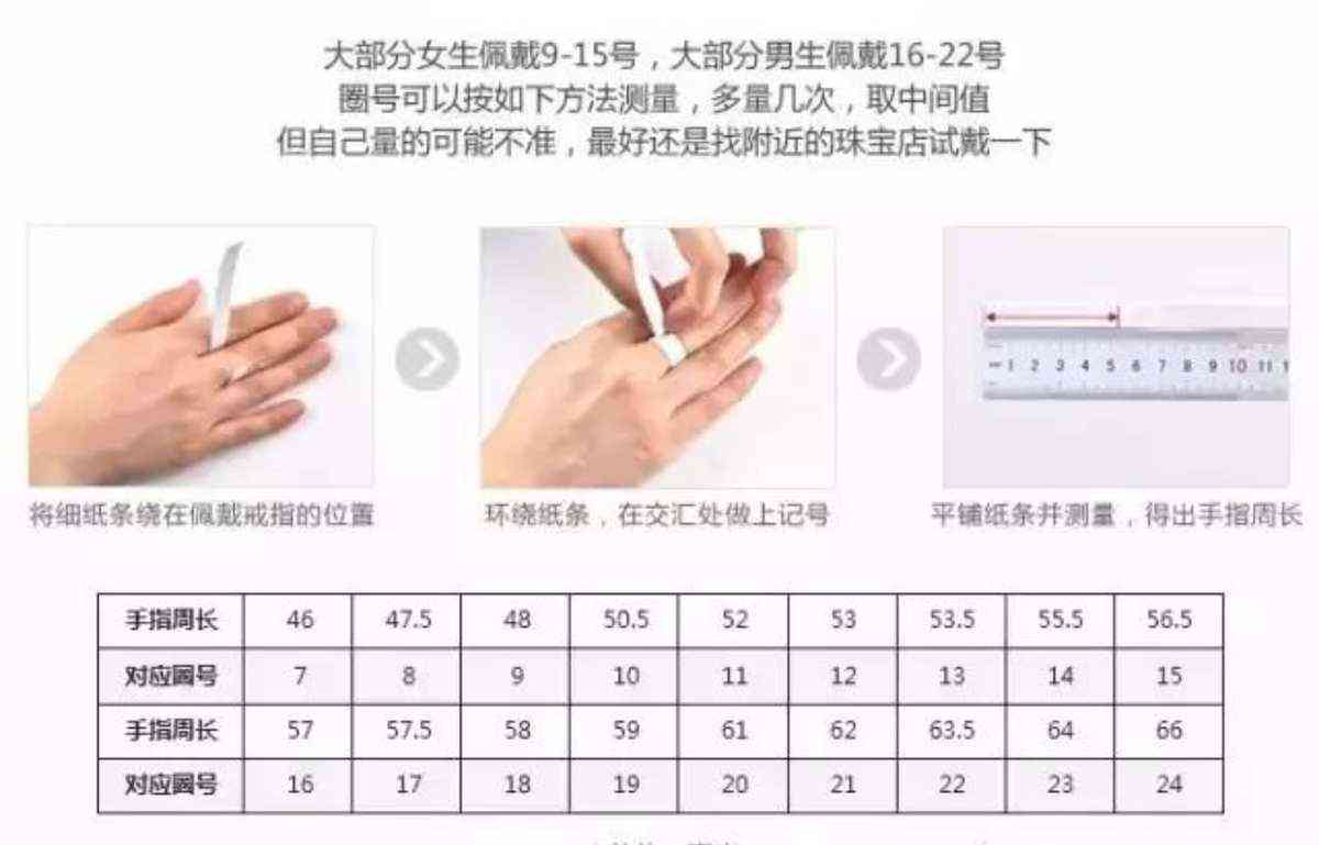 怎么测量翡翠戒圈真假