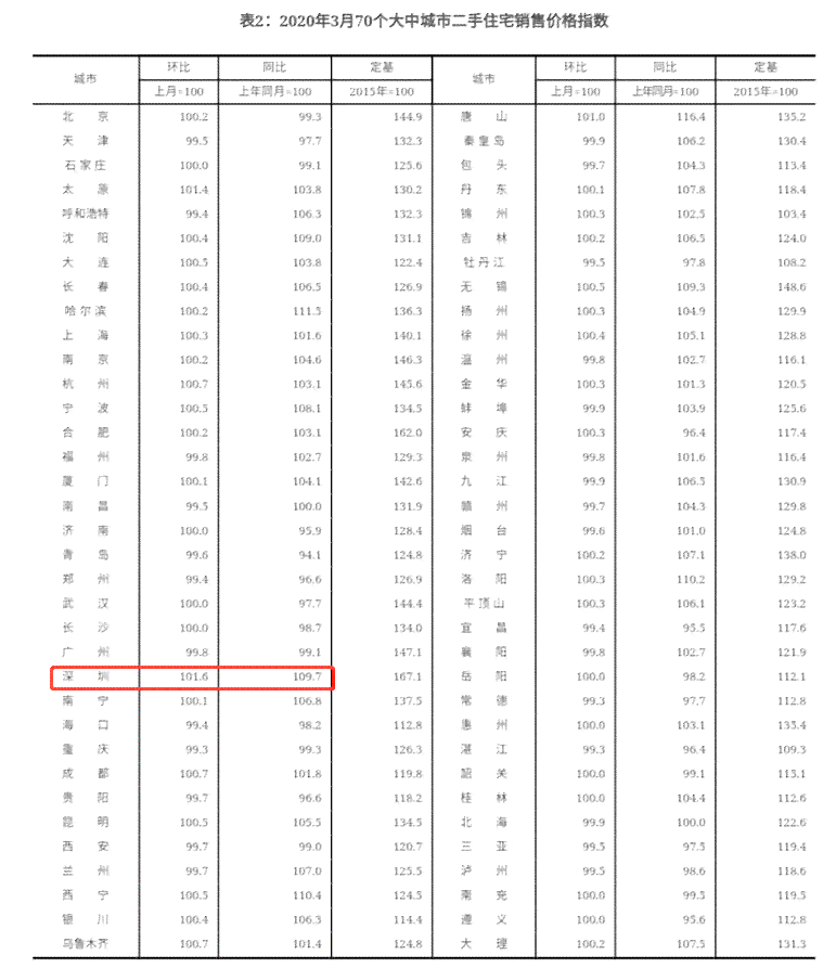 贷款无力偿还的法律后果：私人贷款还不上是否会导致坐牢？