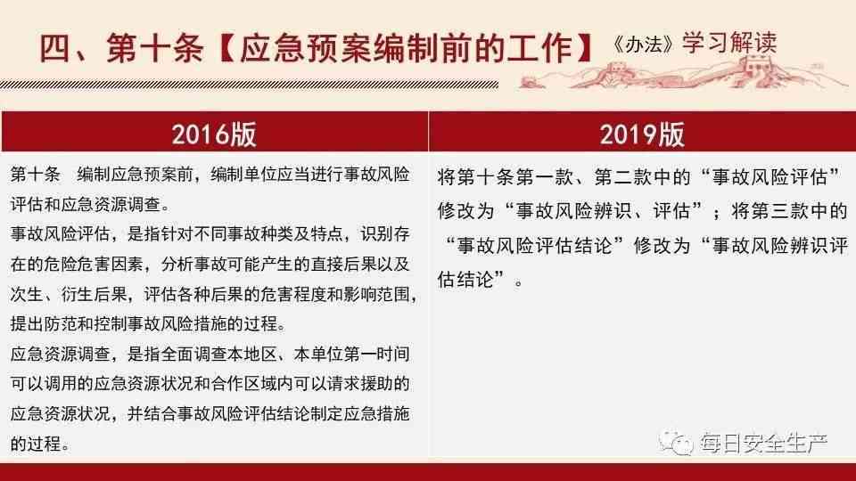 全面解析：定制包销普洱茶的真相与误区，解答您的所有疑问