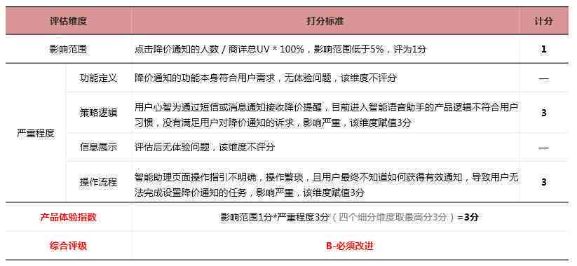 全面解析：定制包销普洱茶的真相与误区，解答您的所有疑问