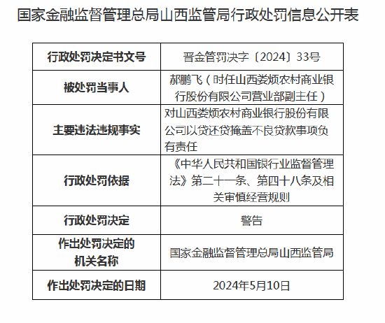 平安银行白领贷款期限解读：最长还款期限是多少年？