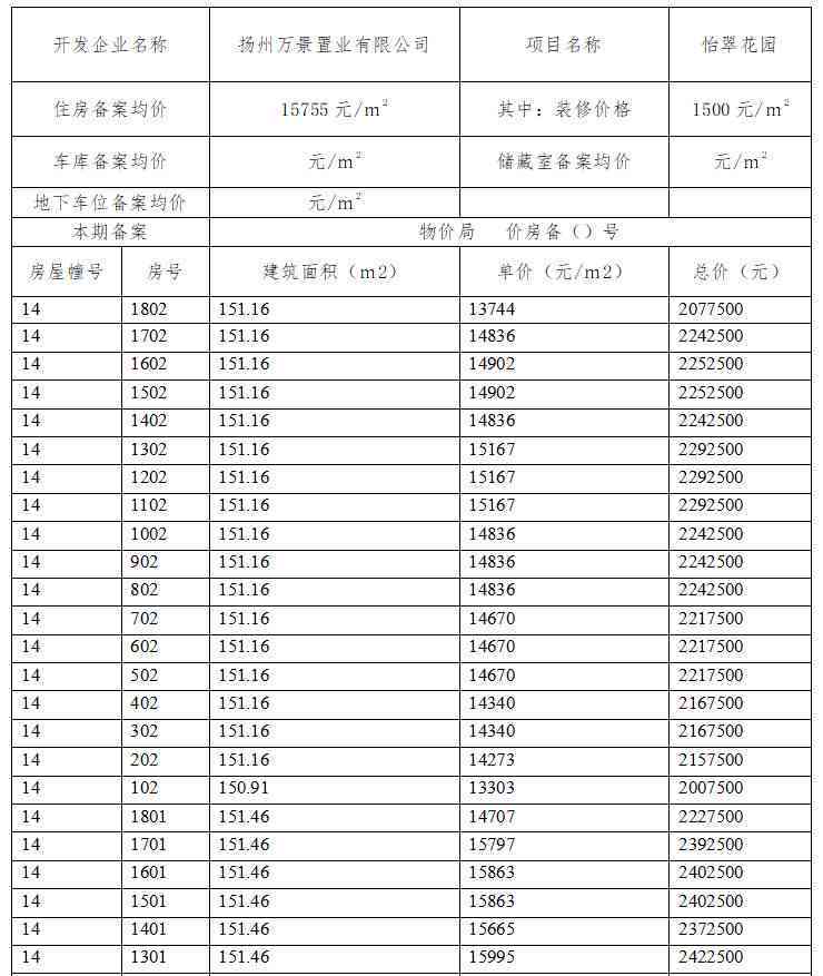 全面了解翡翠戒圈尺寸：内径对照表与选购建议