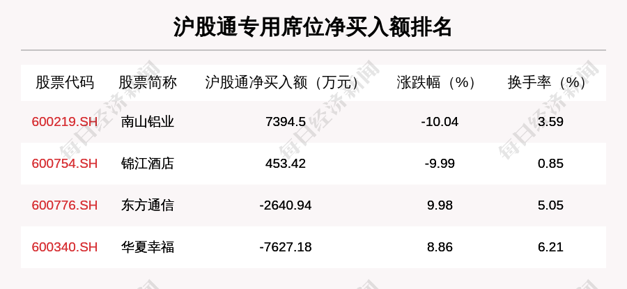 平安逾期多久降额度：解答疑惑，揭示关键信息