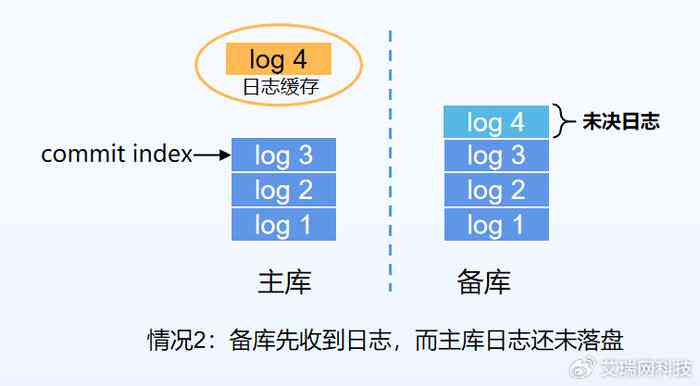 普洱茶对血糖的影响及其降血糖作用的综合分析