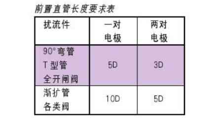 普洱茶对血糖的影响及其降血糖作用的综合分析