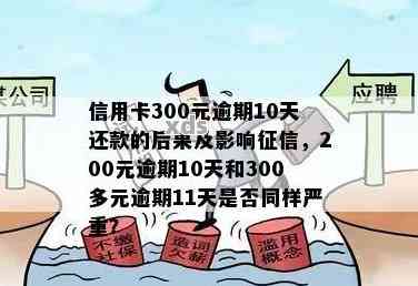 信用卡欠款200元，5天后的处理策略分析