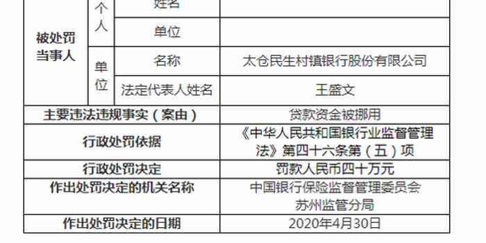 平安银行信贷逾期后的影响及处理方式