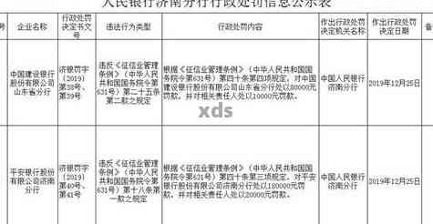 2020年平安银行贷款逾期还款天数对的影响：详细解释与处理建议