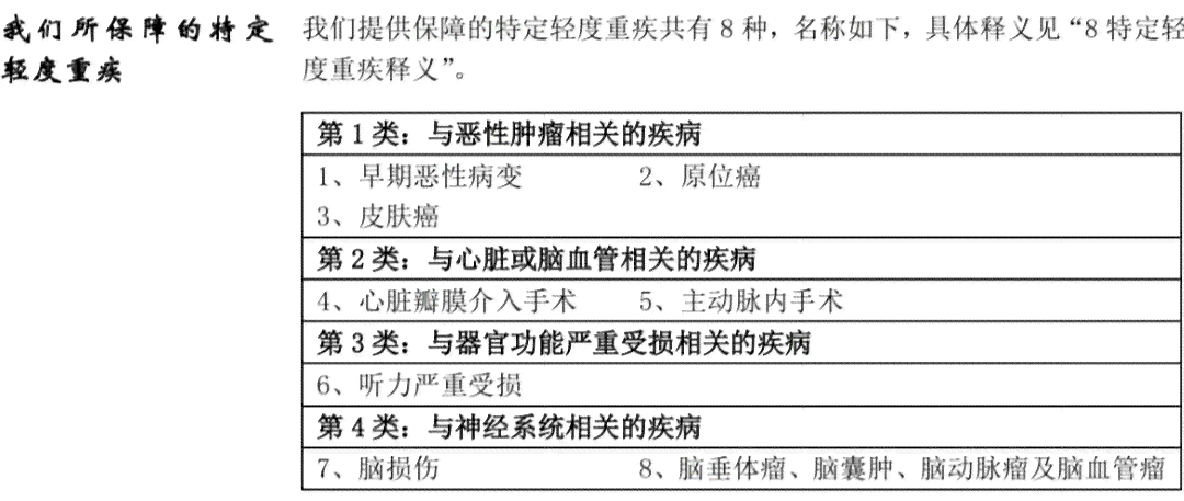 平安福16逾期缴费：后果、处理方式及退保途径，如何应对逾期？