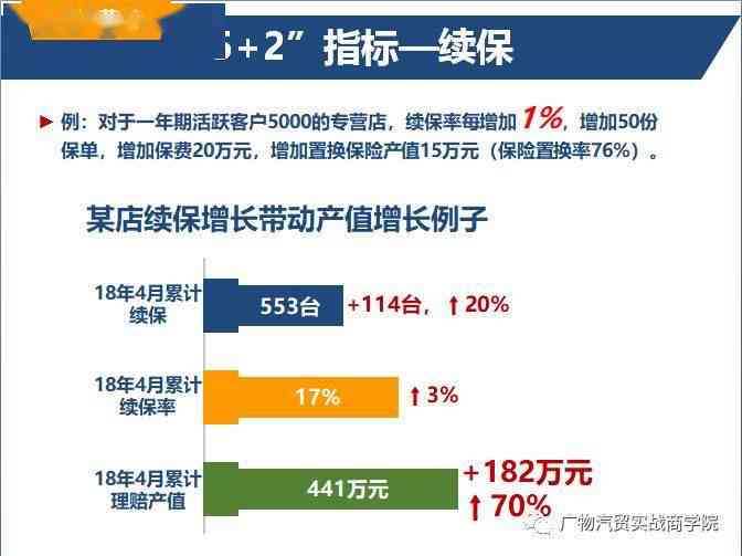 快贷逾期问题全面解析：原因、影响与解决方案一览无余