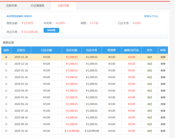 快贷显示信用卡逾期