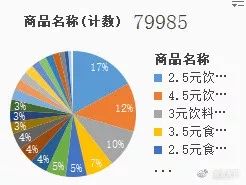 商检过期后的处理策略：掌握有效解决方案