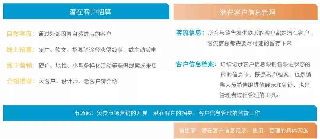 普洱茶代理选择指南：如何避免潜在风险和陷阱