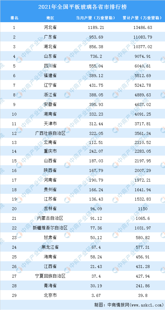 全国普洱茶产量排名前十名：、省份和产量数据全解析