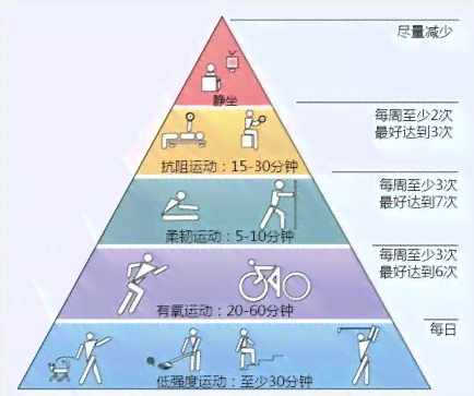 零存整取逾期支取案例分析：利息计算与应对策略