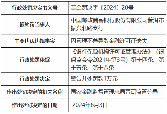 云南普洱茶叶交易市场：优质货源，精准采购，掌握批发价格