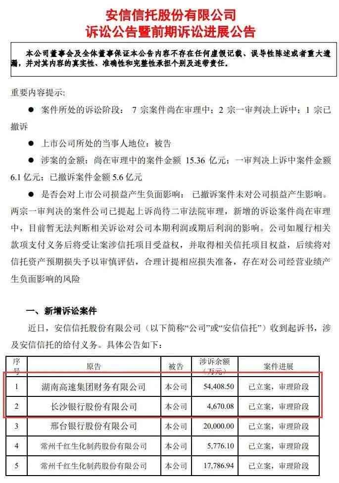 富宝贷逾期1万3千多元多久会上门，起诉：法院处理流程与时间