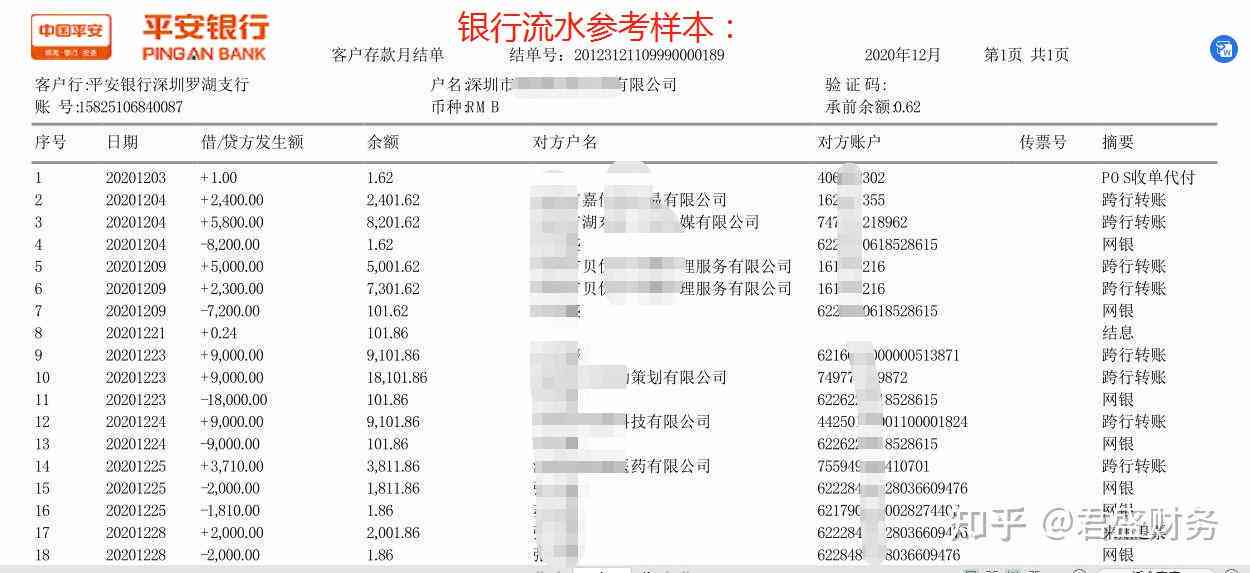 平安银行逾期对账单打印全流程：如何查询、打印及保存流水记录