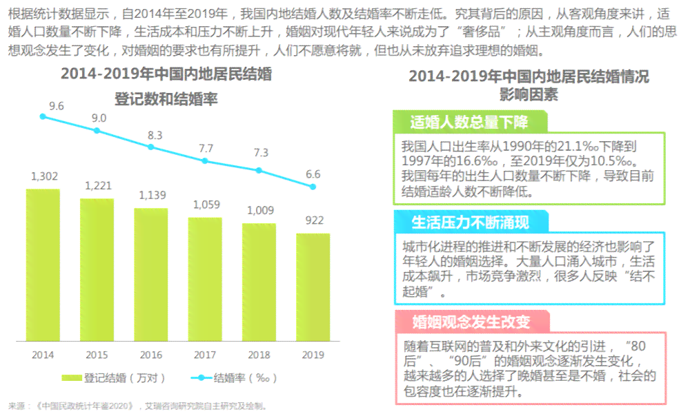 中国网贷行业逾期现象普遍吗？当前逾期率分析与对策探讨