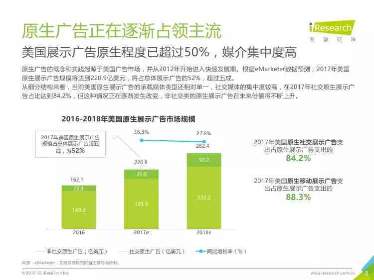 中国网贷市场逾期率分析：负债人群规模及全国情况探讨