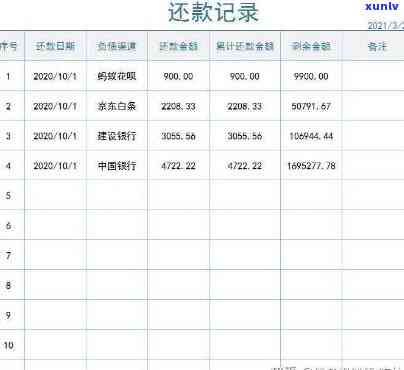 抖音分期算不算网贷逾期记录：后果与应对策略