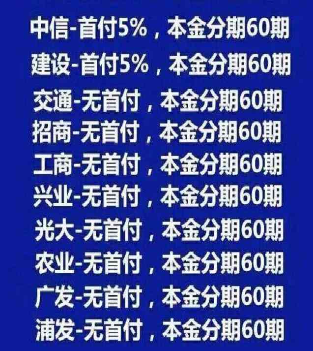 平安信用卡逾期利息协商政策：能否减免还款？