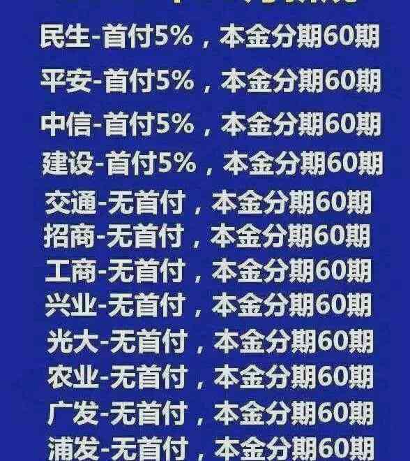 2021年信用卡逾期的人激增：2020年信用卡逾期人数创新高