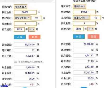 网商贷分期提前还款合算吗？如何操作？是否需要支付手续费或违约金？