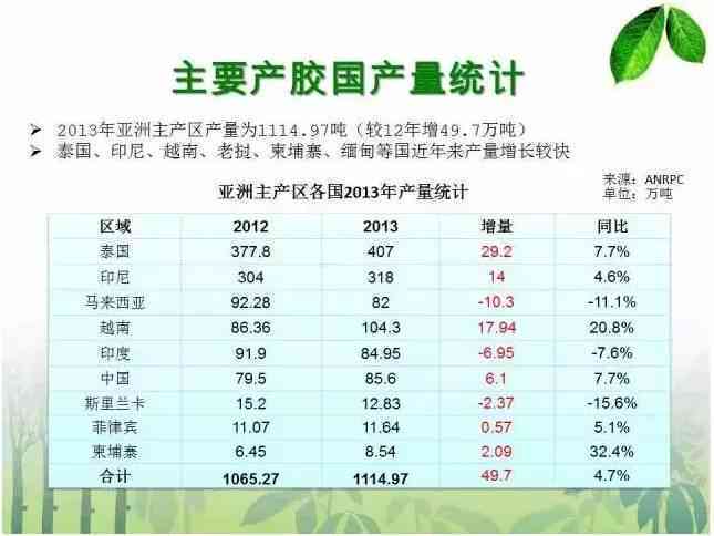 全国各地普洱茶消费情况对比：哪个省份的普洱茶爱好者最多？