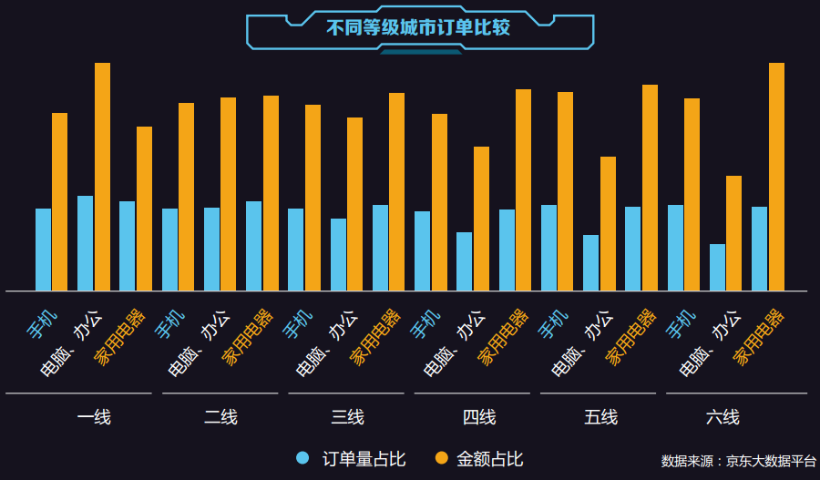 全国各地普洱茶消费情况对比：哪个省份的普洱茶爱好者最多？