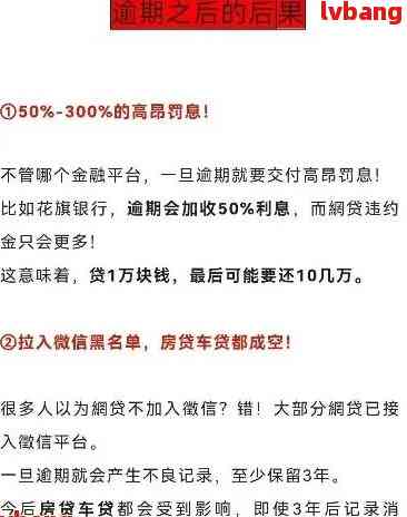 逾期10天：我应该怎么做？逾期后果如何避免？