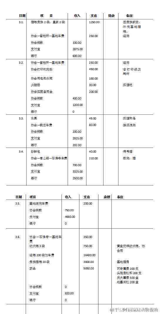 下个账单日逾期：平安信用卡还款困境解决指南